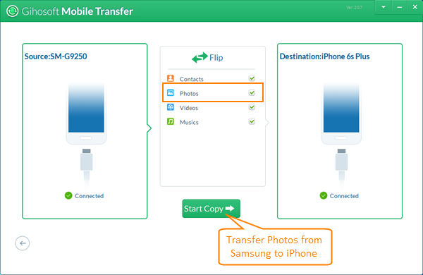 Transfer Photos/Pictures from Samsung Galaxy to iPhone
