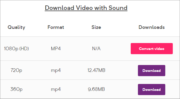 free youtube download 1080p